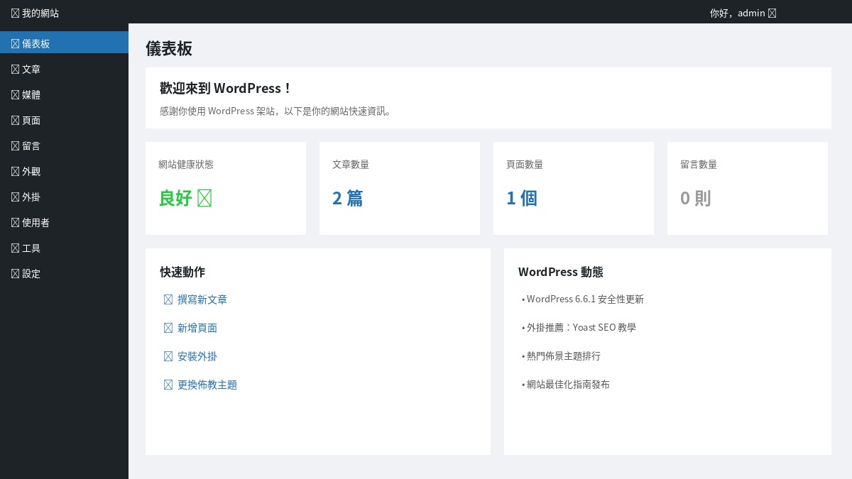 WordPress後台儀表板